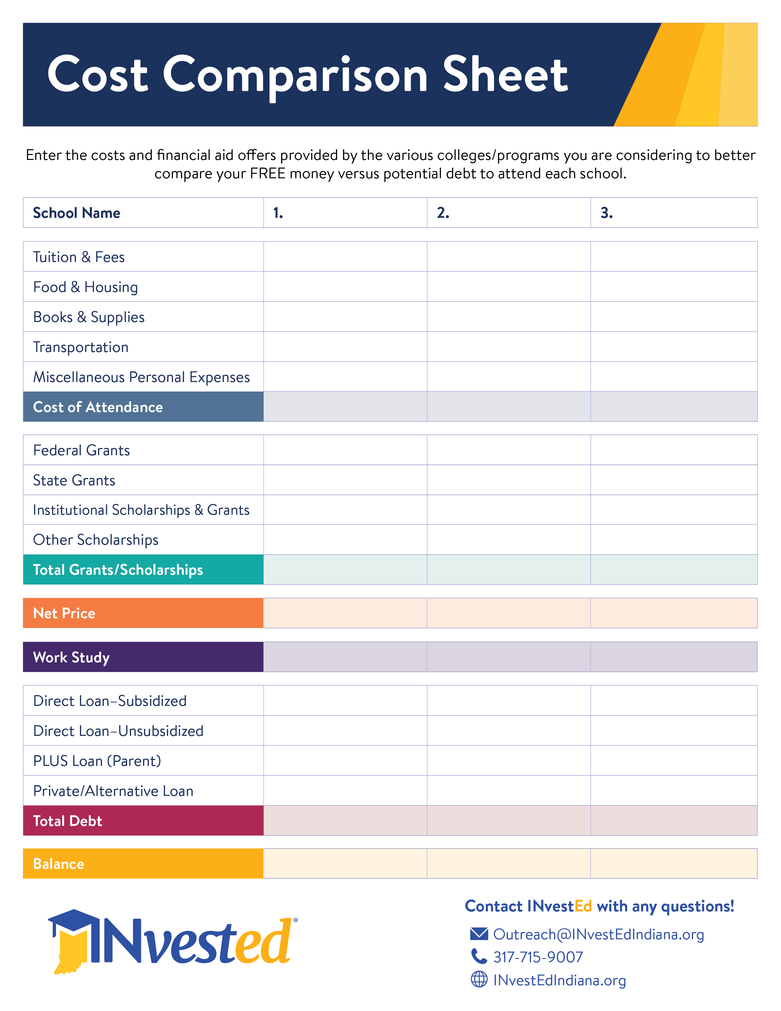 An image of the cost comparison worksheet.